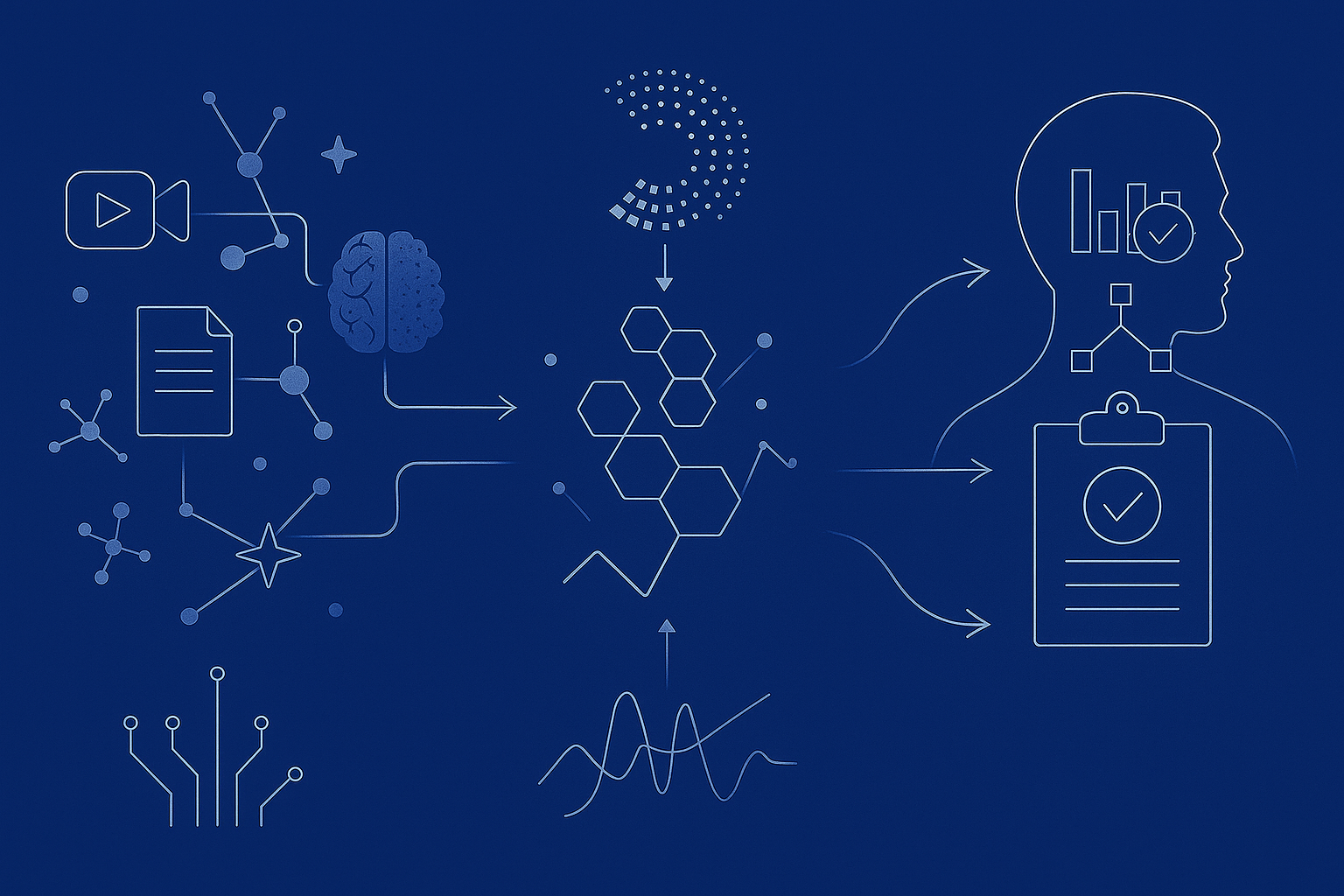 Data Analysis Process